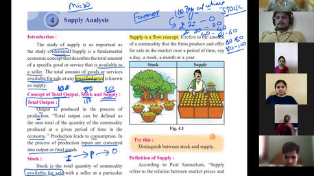 Lecture 25 - Supply - Unit 4 - Part 1